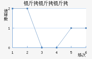 ��������������������