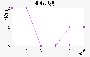 �·ҽ�������������