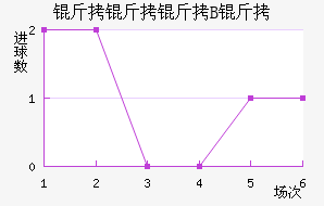 ������B�ӽ�������������