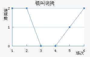 �人�в���������������