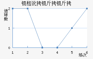 �ն�������������������