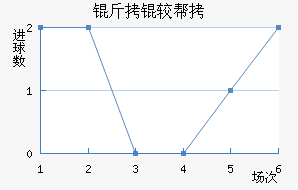 ���ϰ½�������������