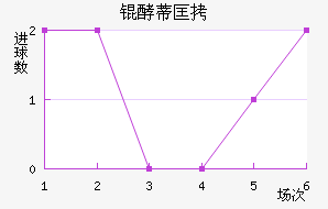 �͵ٿ���������������