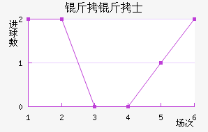 ����ʿ��������������