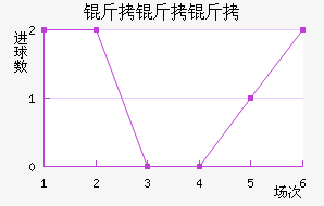 �����н�������������