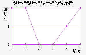 ������ɳ�ν�������������