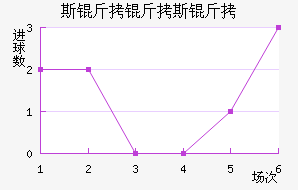 ˹����˹����������������