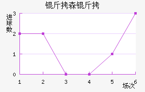 ��ɭ�ɽ�������������