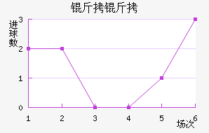 �����ո߽�������������