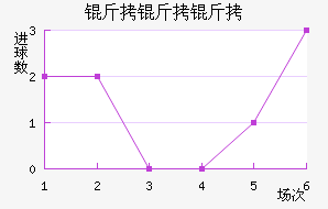 ��������˹��������������