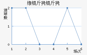 ά���۽�������������