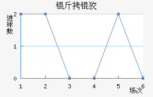 ���Ƥ��������������