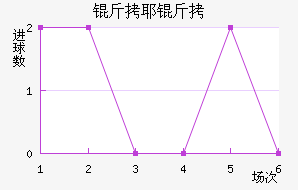 ��Ү�ɽ�������������