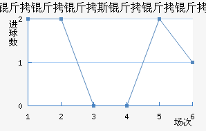 ������˹�������������������