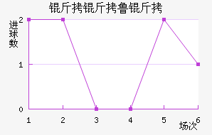 ����³���޽�������������