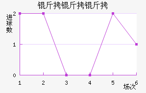 �����н�������������