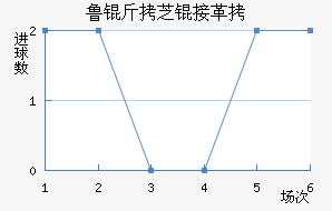 ³��֥�Ӹ��������������