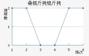 ɣ������������������