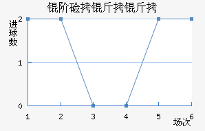 �׼����ɽ�������������