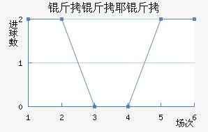 ��˹���˽�������������