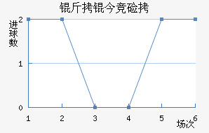 ���񾺼���������������