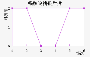 �²���ɭ���������������