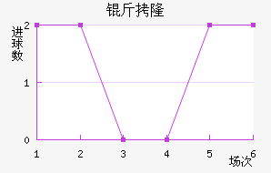 ��¡��������������