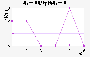 ��������������������