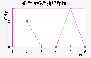 ��������B�ӽ�������������