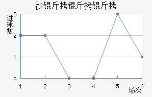 ɳ�����߽�������������