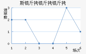 ˹��������������������