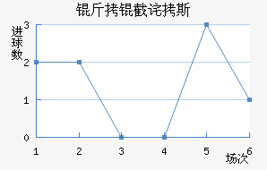 ���ز�˹��������������