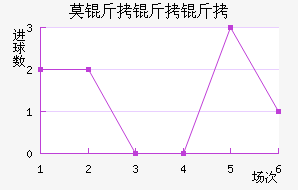 Ī��������������������