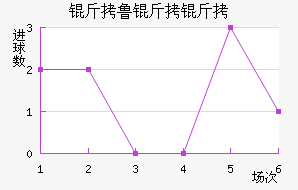 ��³�����������������