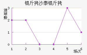 ��ɳ̩����������������