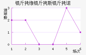 �ǰ�˹��ŵ��������������