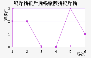 �����ɾ�����������������