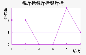 �����н�������������