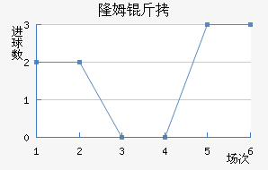 ¡ķ����������������