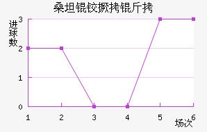 ɣ̹�¾�����������������