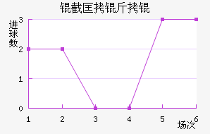 �ؿ���˽�������������