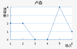 ¬ɭ��������������