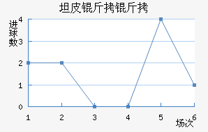 ̹Ƥ�������޽�������������