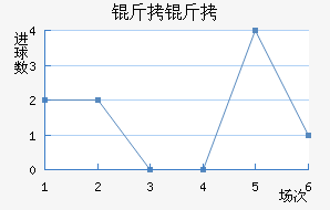 ������������������