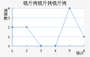 ��˹�˵���Ħ��������������