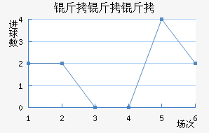 ������â˹��������������