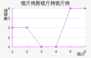 ��˹���׽�������������