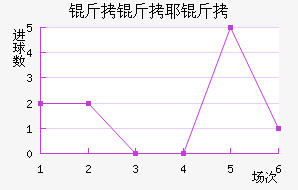 ��˹���˽�������������