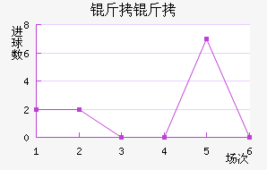 ������������������