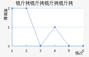 �������˽�������������